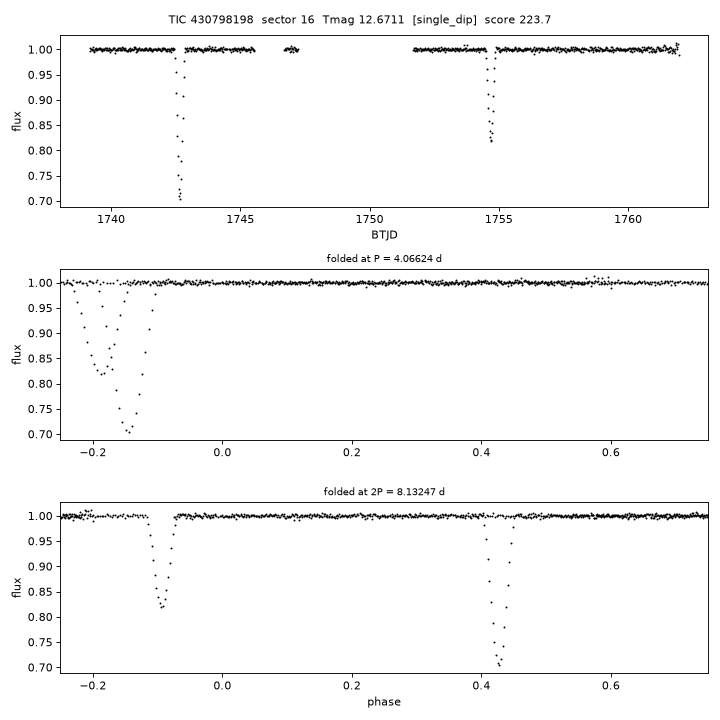 Click to open full size TIC430798198_s0016.png
