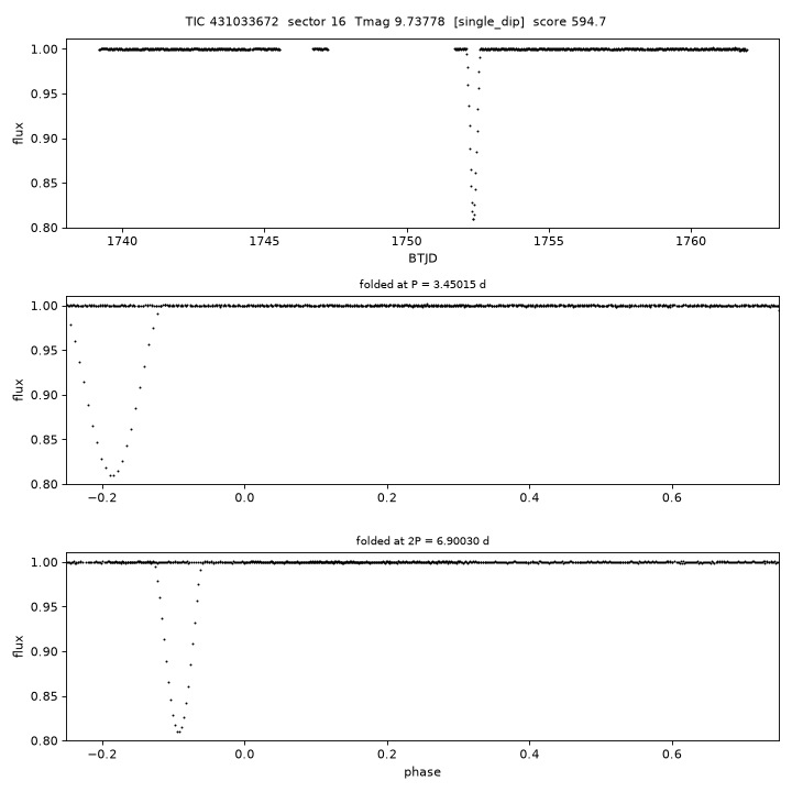Click to open full size TIC431033672_s0016.png
