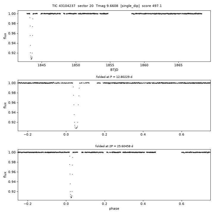 Click to open full size TIC43104237_s0020.png