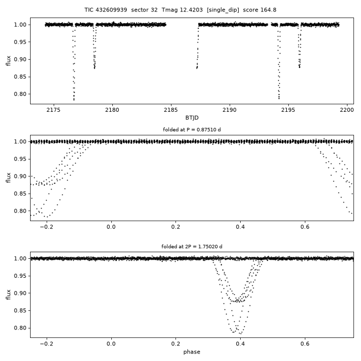 Click to open full size TIC432609939_s0032.png