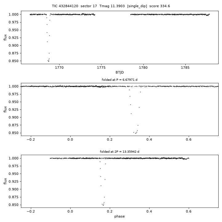 Click to open full size TIC432844120_s0017.png