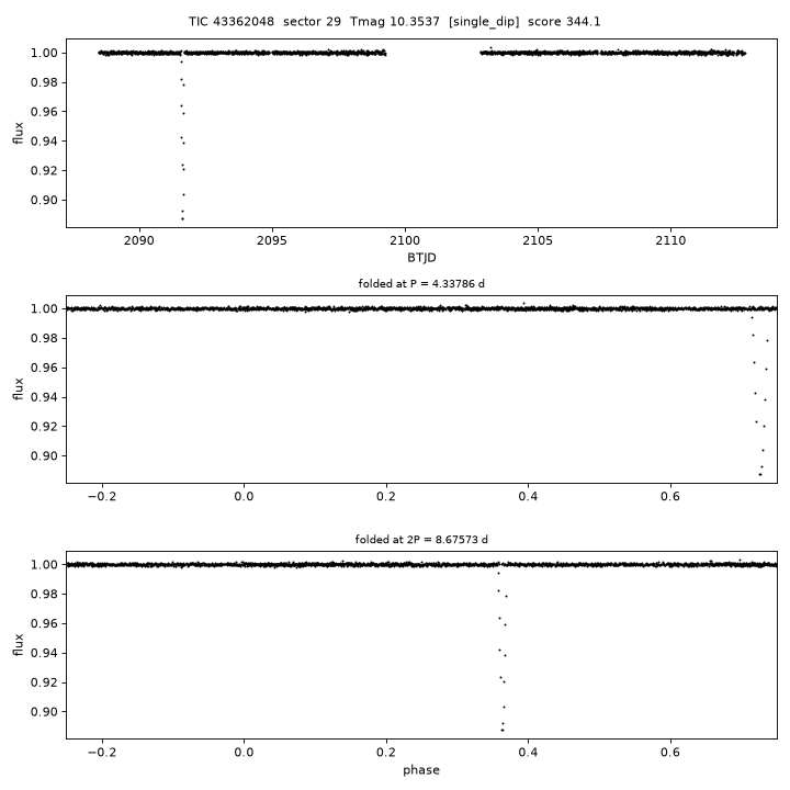 Click to open full size TIC43362048_s0029.png