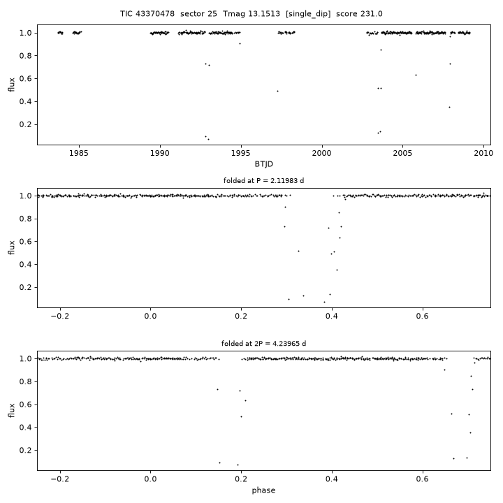 Click to open full size TIC43370478_s0025.png