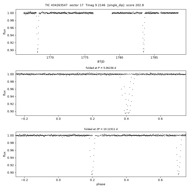 Click to open full size TIC434263547_s0017.png