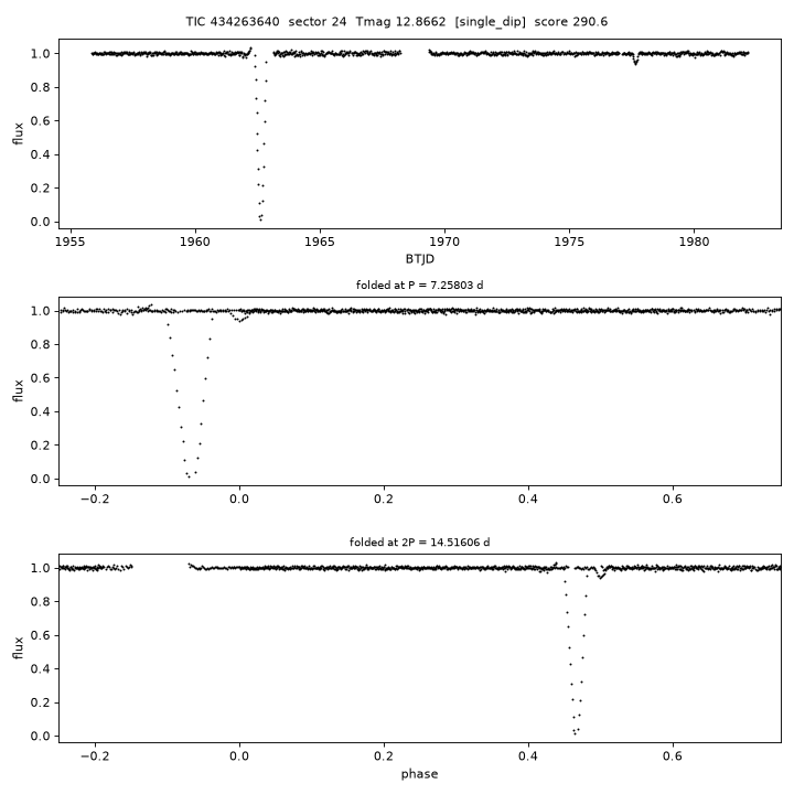 Click to open full size TIC434263640_s0024.png