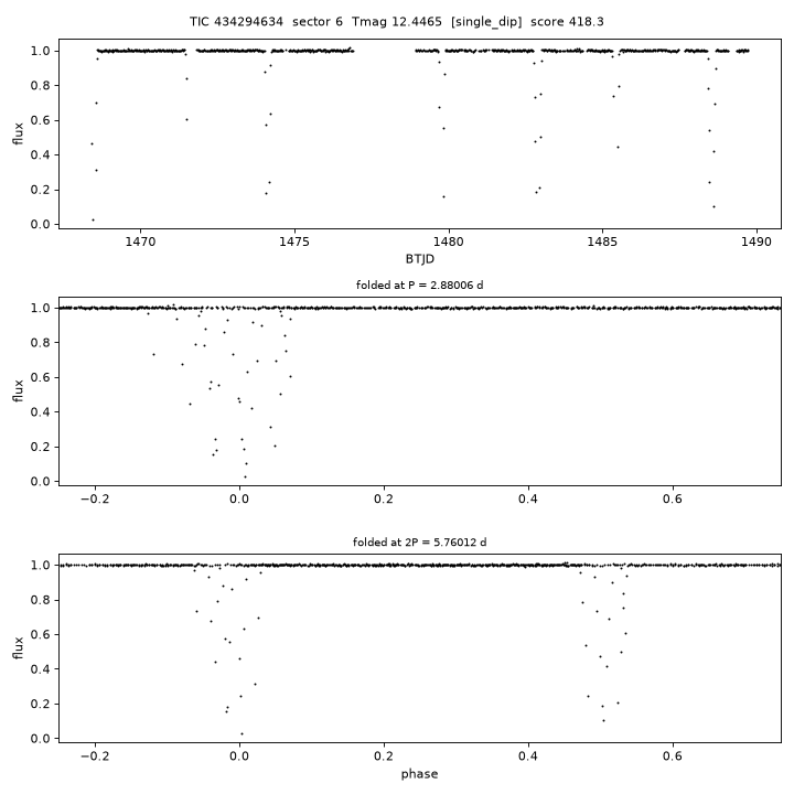 Click to open full size TIC434294634_s0006.png