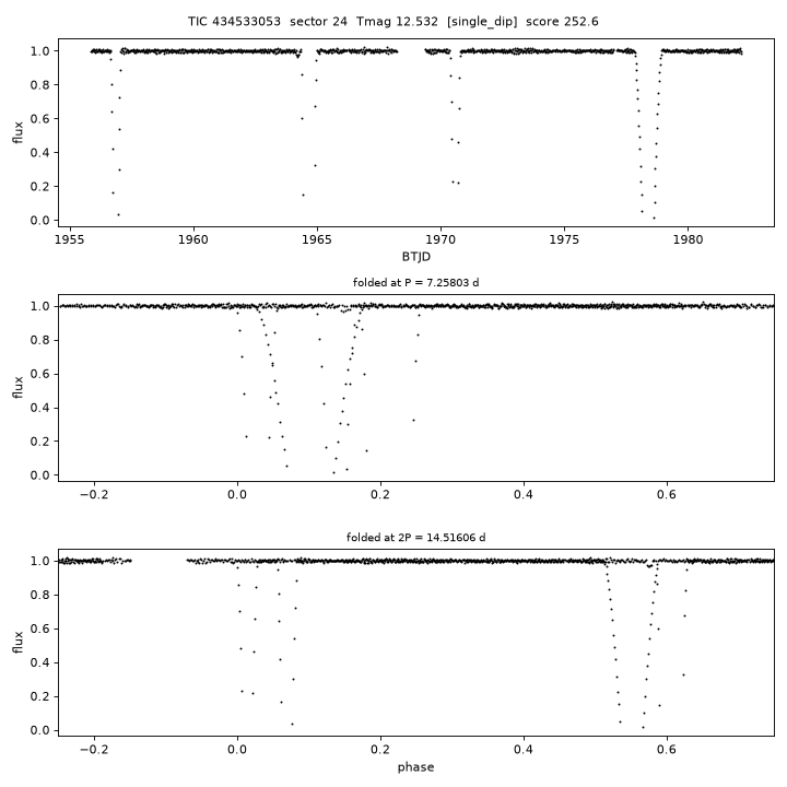 Click to open full size TIC434533053_s0024.png