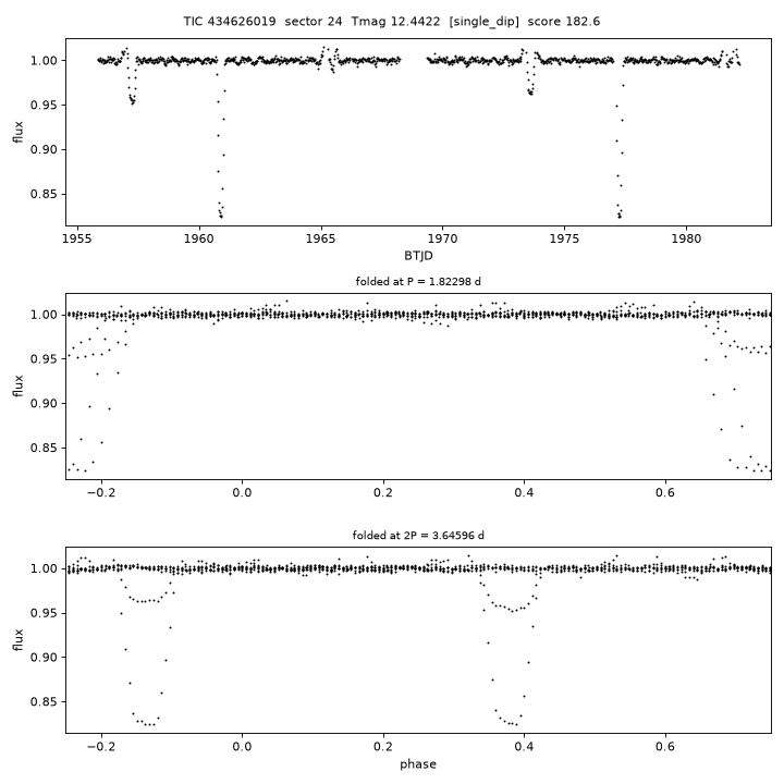 Click to open full size TIC434626019_s0024.png