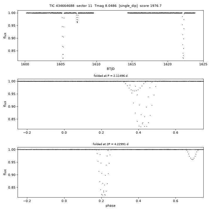 Click to open full size TIC434664688_s0011.png