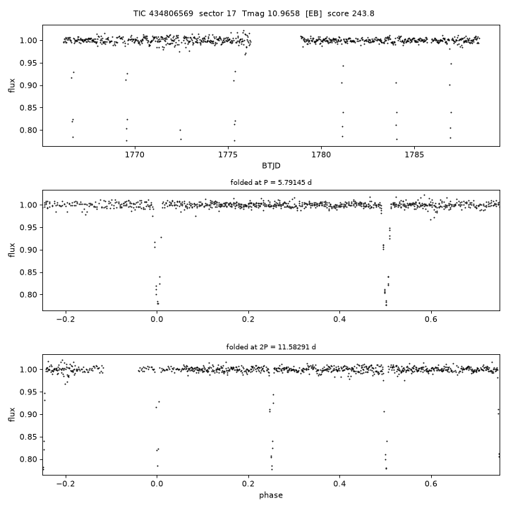 Click to open full size TIC434806569_s0017.png