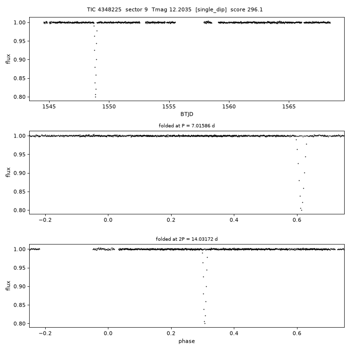 Click to open full size TIC4348225_s0009.png