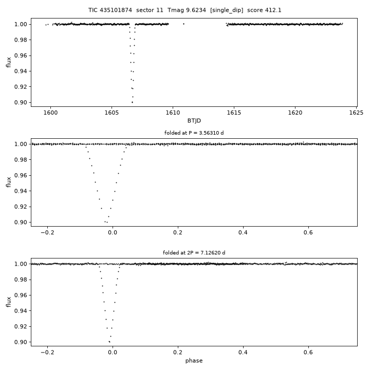 Click to open full size TIC435101874_s0011.png