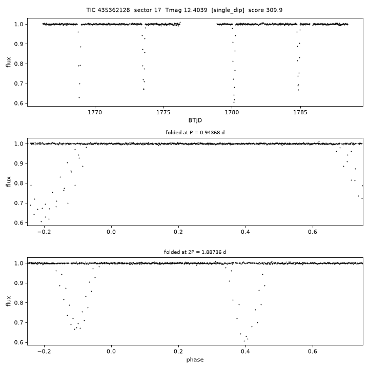 Click to open full size TIC435362128_s0017.png
