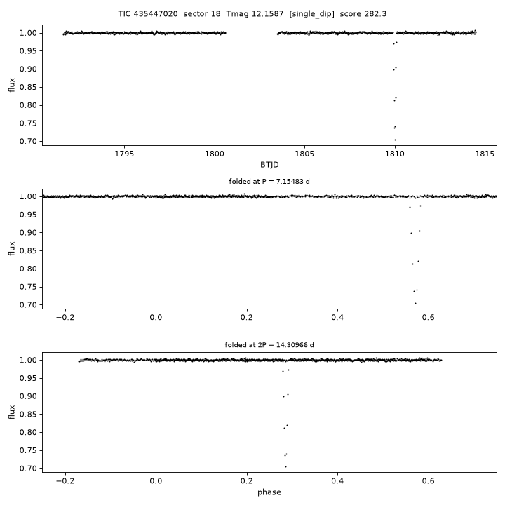 Click to open full size TIC435447020_s0018.png