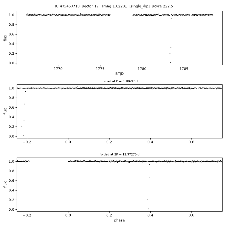 Click to open full size TIC435453713_s0017.png