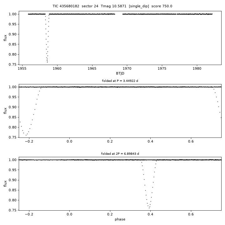 Click to open full size TIC435680182_s0024.png