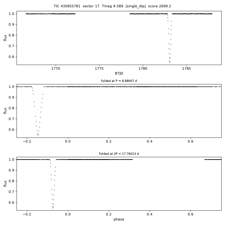 Click to open full size TIC435855781_s0017.png