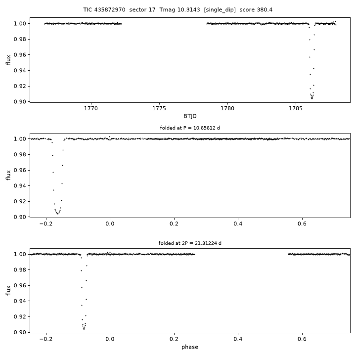 Click to open full size TIC435872970_s0017.png