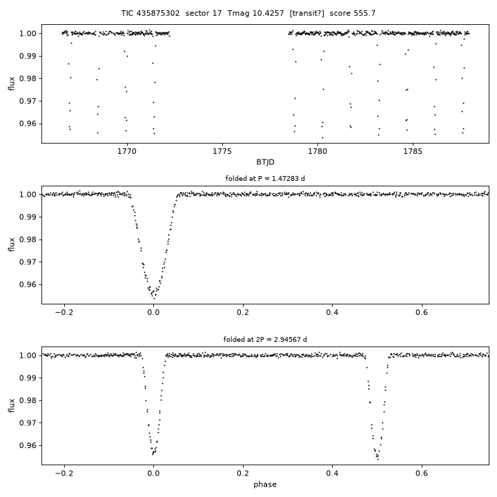 Click to open full size TIC435875302_s0017.png