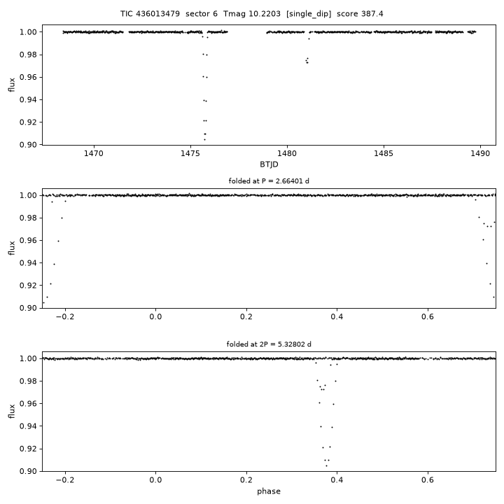 Click to open full size TIC436013479_s0006.png