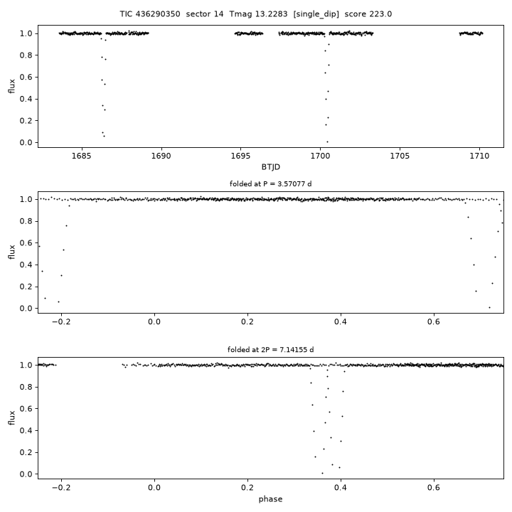 Click to open full size TIC436290350_s0014.png