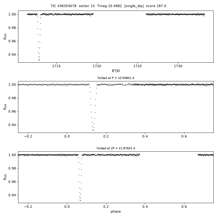 Click to open full size TIC436354078_s0015.png