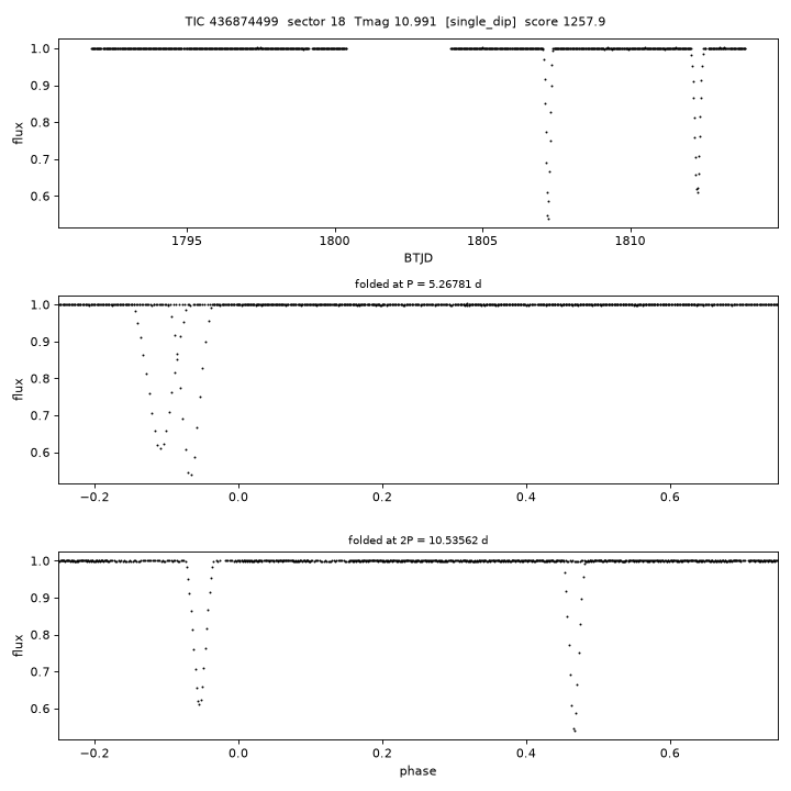 Click to open full size TIC436874499_s0018.png