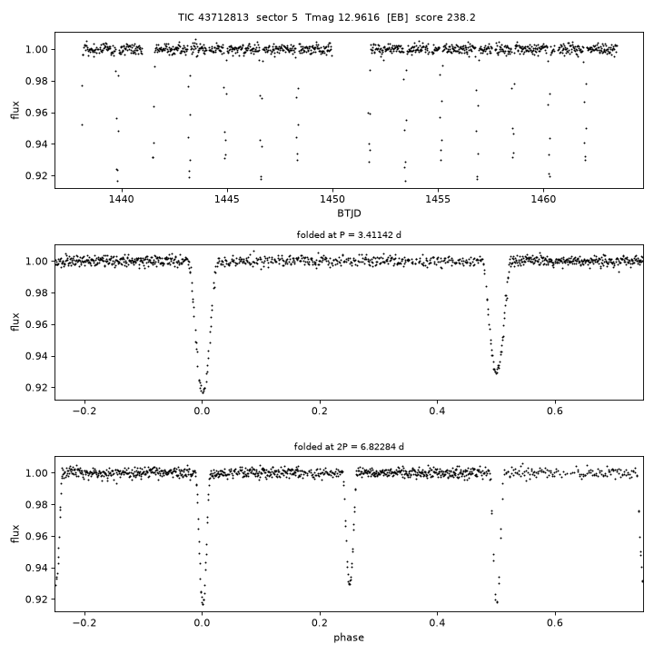 Click to open full size TIC43712813_s0005.png