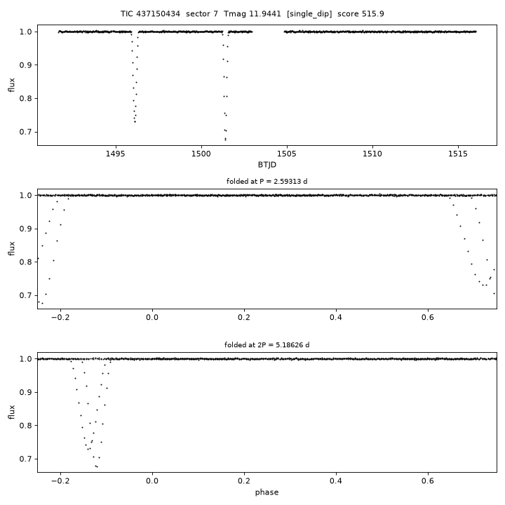 Click to open full size TIC437150434_s0007.png