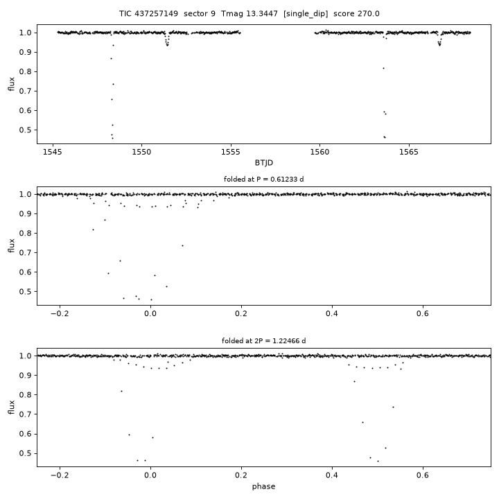 Click to open full size TIC437257149_s0009.png