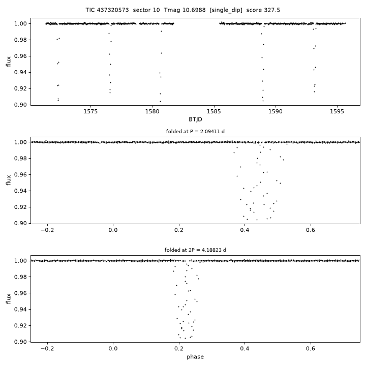 Click to open full size TIC437320573_s0010.png