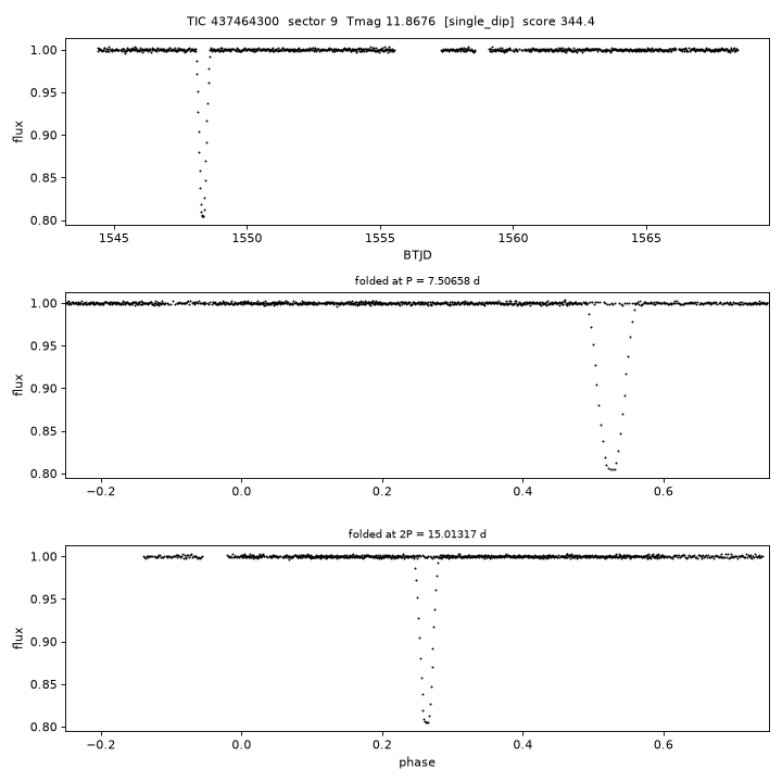 Click to open full size TIC437464300_s0009.png
