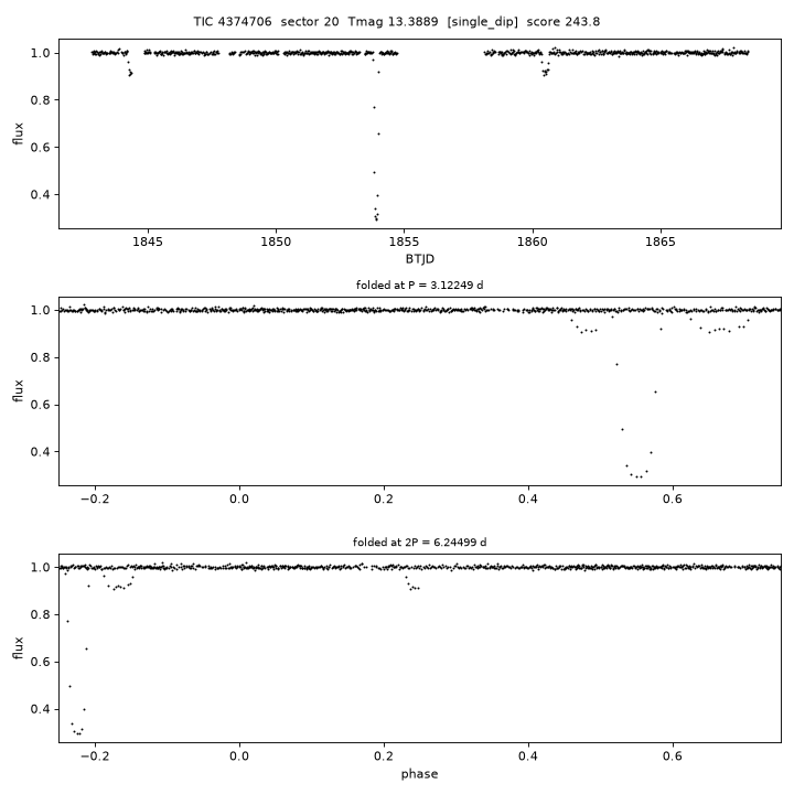 Click to open full size TIC4374706_s0020.png