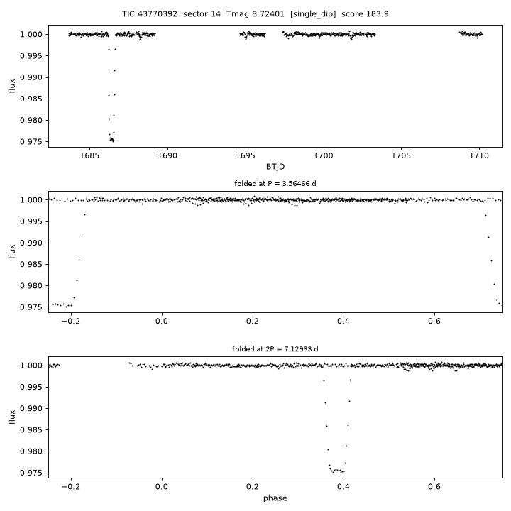 Click to open full size TIC43770392_s0014.png
