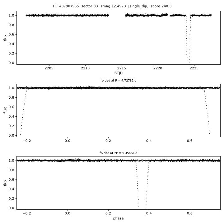 Click to open full size TIC437907955_s0033.png