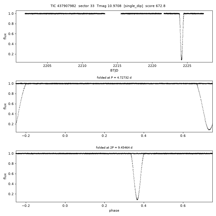 Click to open full size TIC437907982_s0033.png
