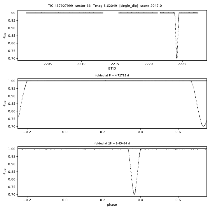 Click to open full size TIC437907999_s0033.png
