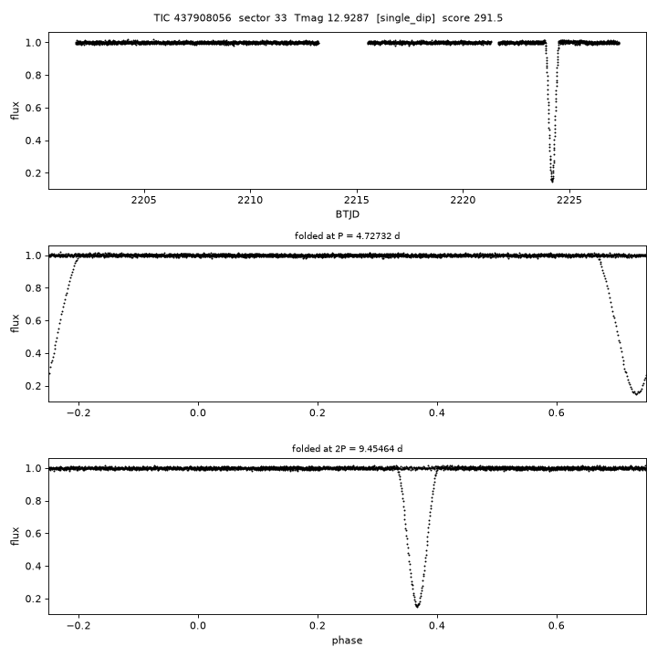 Click to open full size TIC437908056_s0033.png