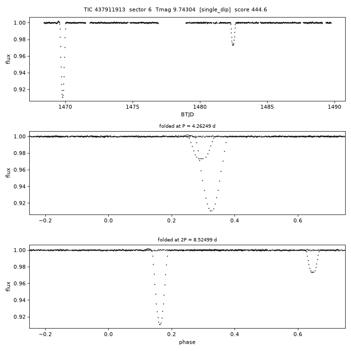 Click to open full size TIC437911913_s0006.png
