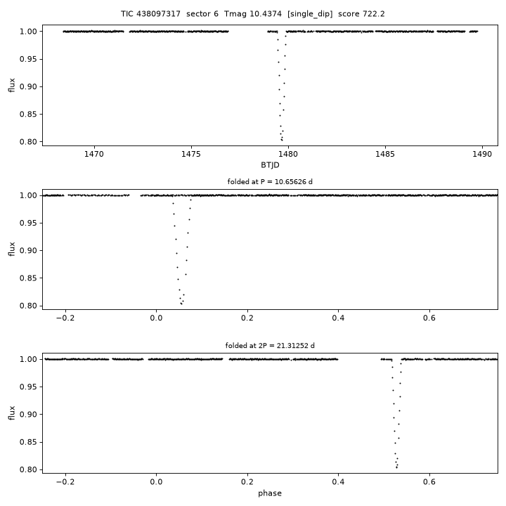 Click to open full size TIC438097317_s0006.png
