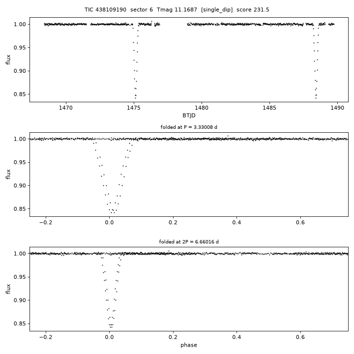 Click to open full size TIC438109190_s0006.png