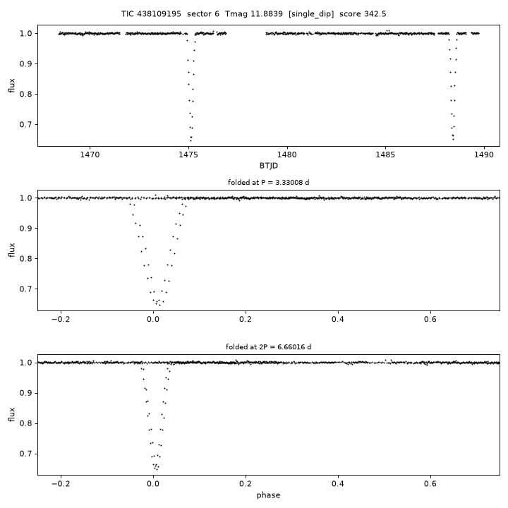 Click to open full size TIC438109195_s0006.png