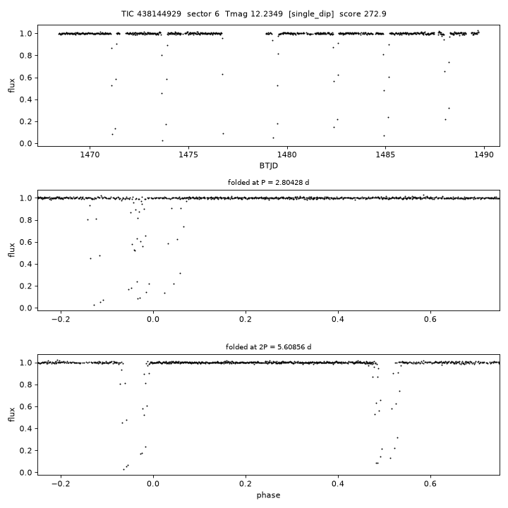 Click to open full size TIC438144929_s0006.png