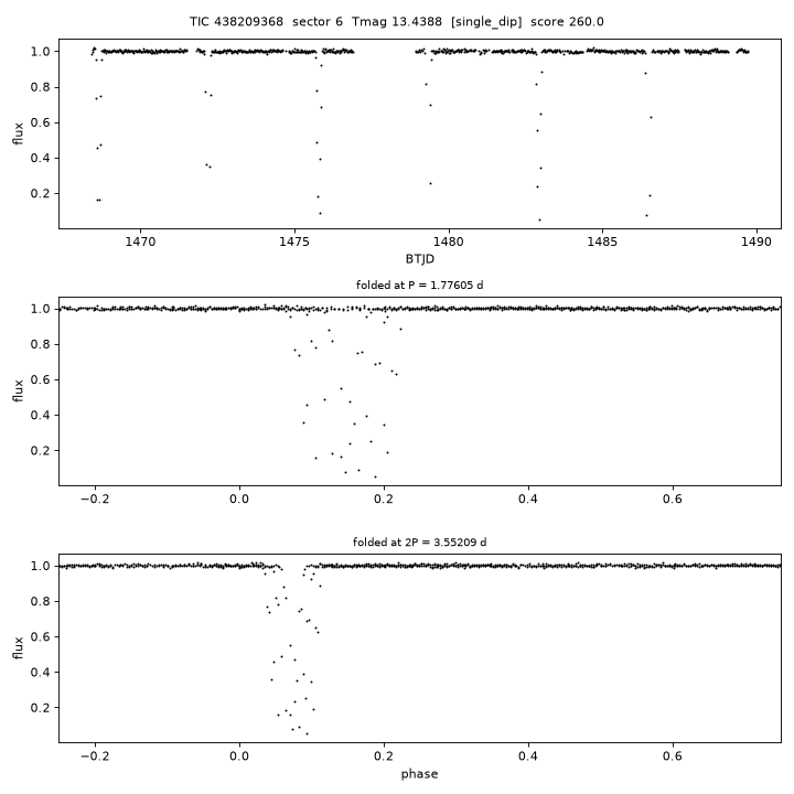 Click to open full size TIC438209368_s0006.png
