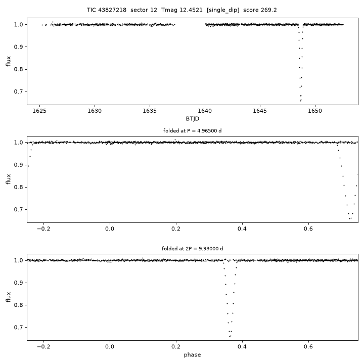 Click to open full size TIC43827218_s0012.png