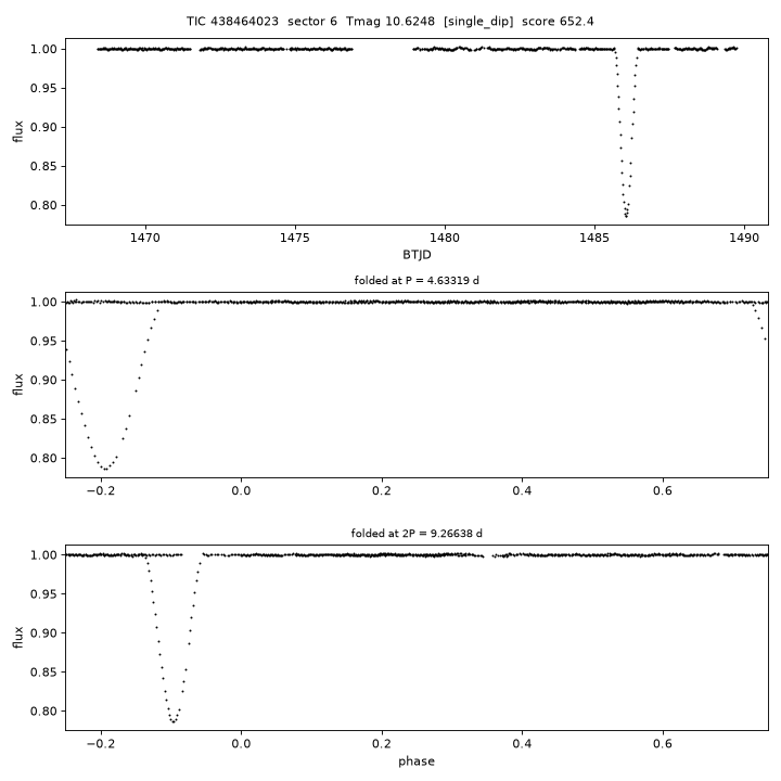 Click to open full size TIC438464023_s0006.png