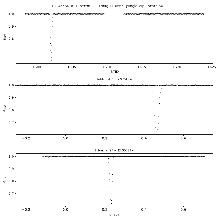 Click to open full size TIC438641827_s0011.png