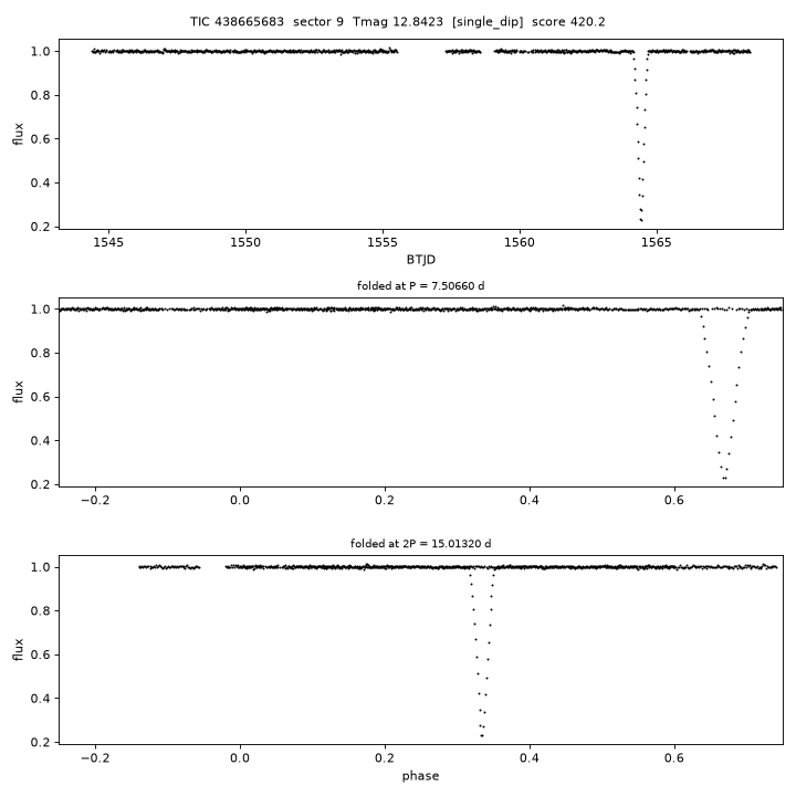 Click to open full size TIC438665683_s0009.png