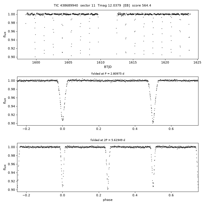 Click to open full size TIC438689940_s0011.png