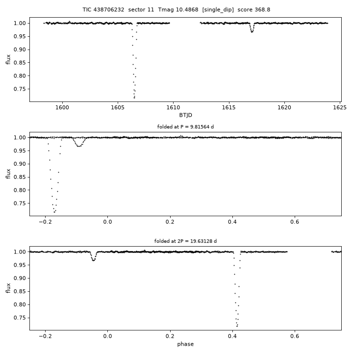 Click to open full size TIC438706232_s0011.png